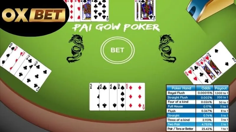 Giới thiệu về trò chơi Pai Gow